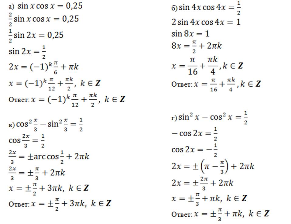 Все формулы по алгебре 10-11 класс
